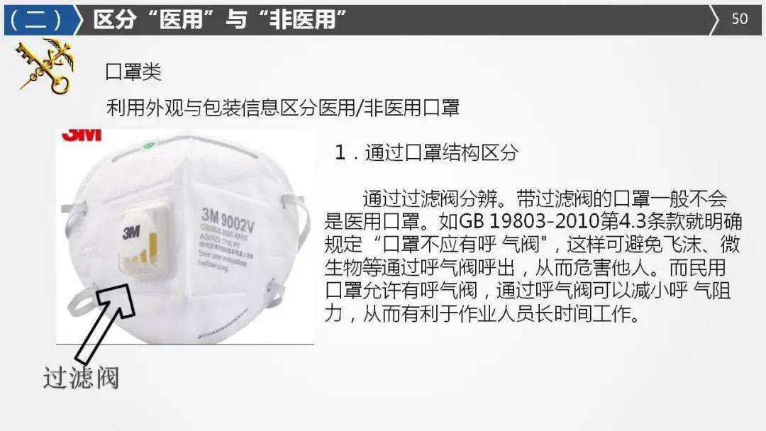 最新口罩標準下的探秘，隱藏版口罩專賣小店的獨特小巷故事