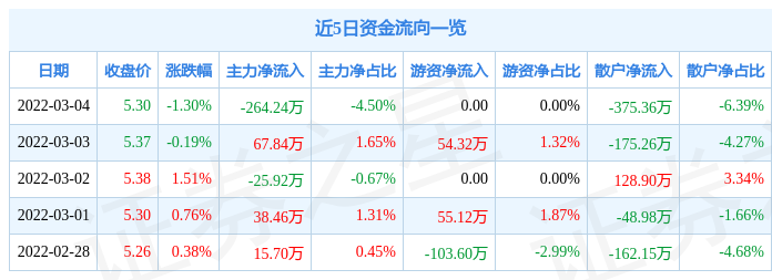 Gqy視訊股票，變化中的學(xué)習(xí)，展現(xiàn)自信與成就的力量