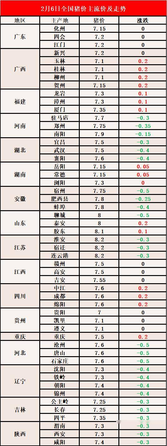 沖壓件 第30頁