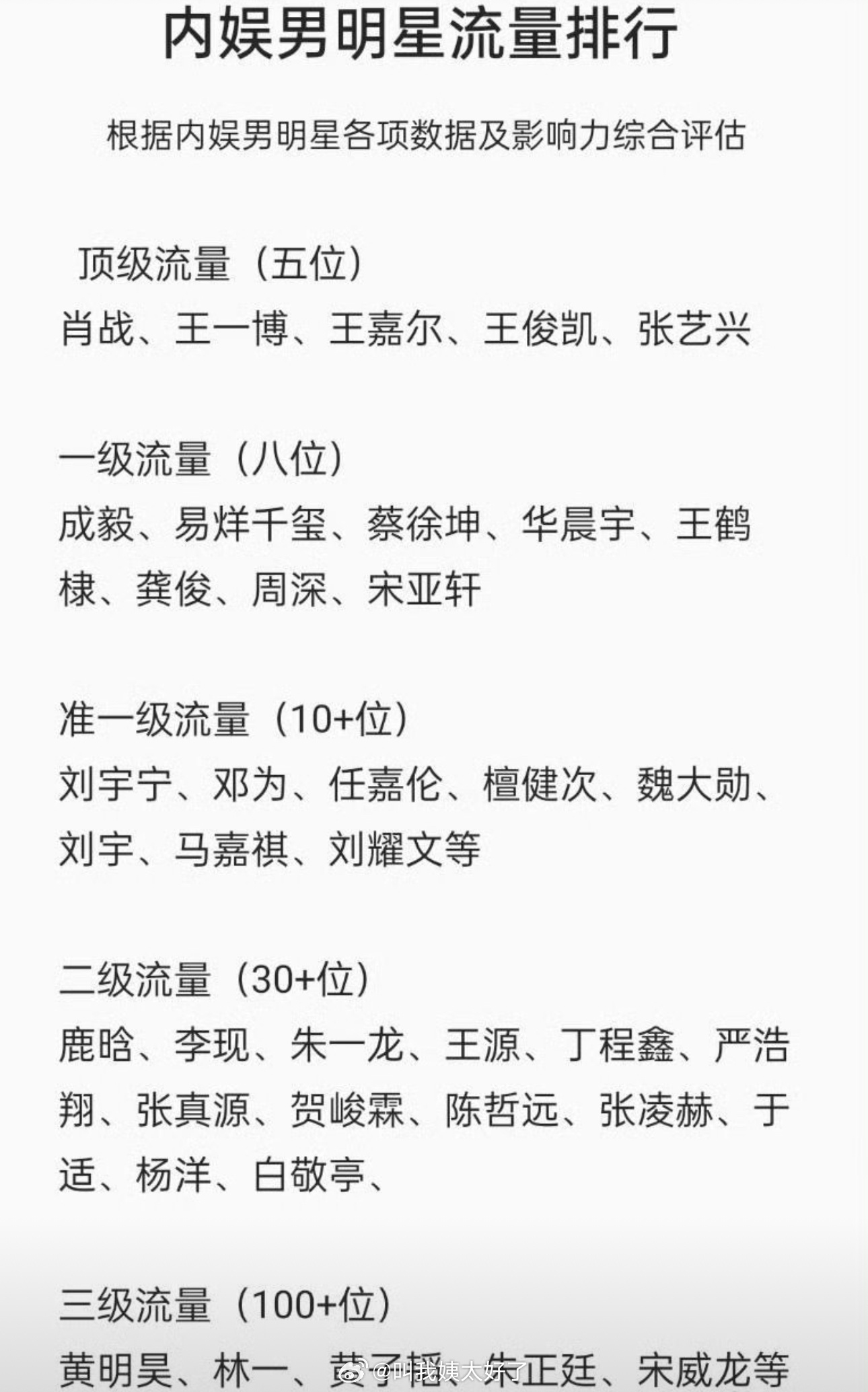 流量明星的成長之路，從平凡到閃耀，學習變化點亮人生之路的旅程