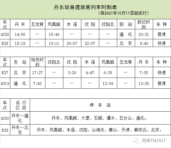 丹東客運(yùn)站最新時(shí)刻表大全，最新更新車次及時(shí)間表匯總