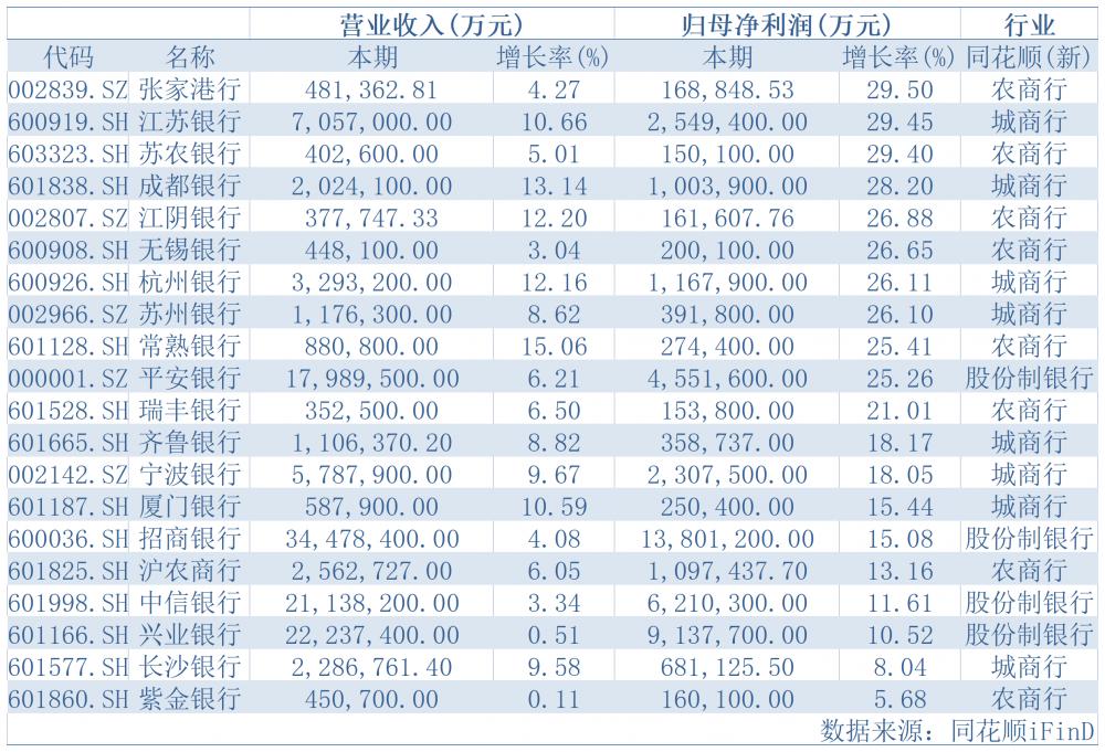 江蘇銀行上市之旅，探索自然美景的心靈出走與資本市場亮相時刻