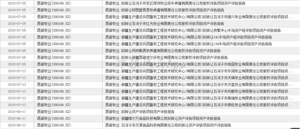 西部牧業(yè)重組最新消息，步驟指南揭秘重組進程