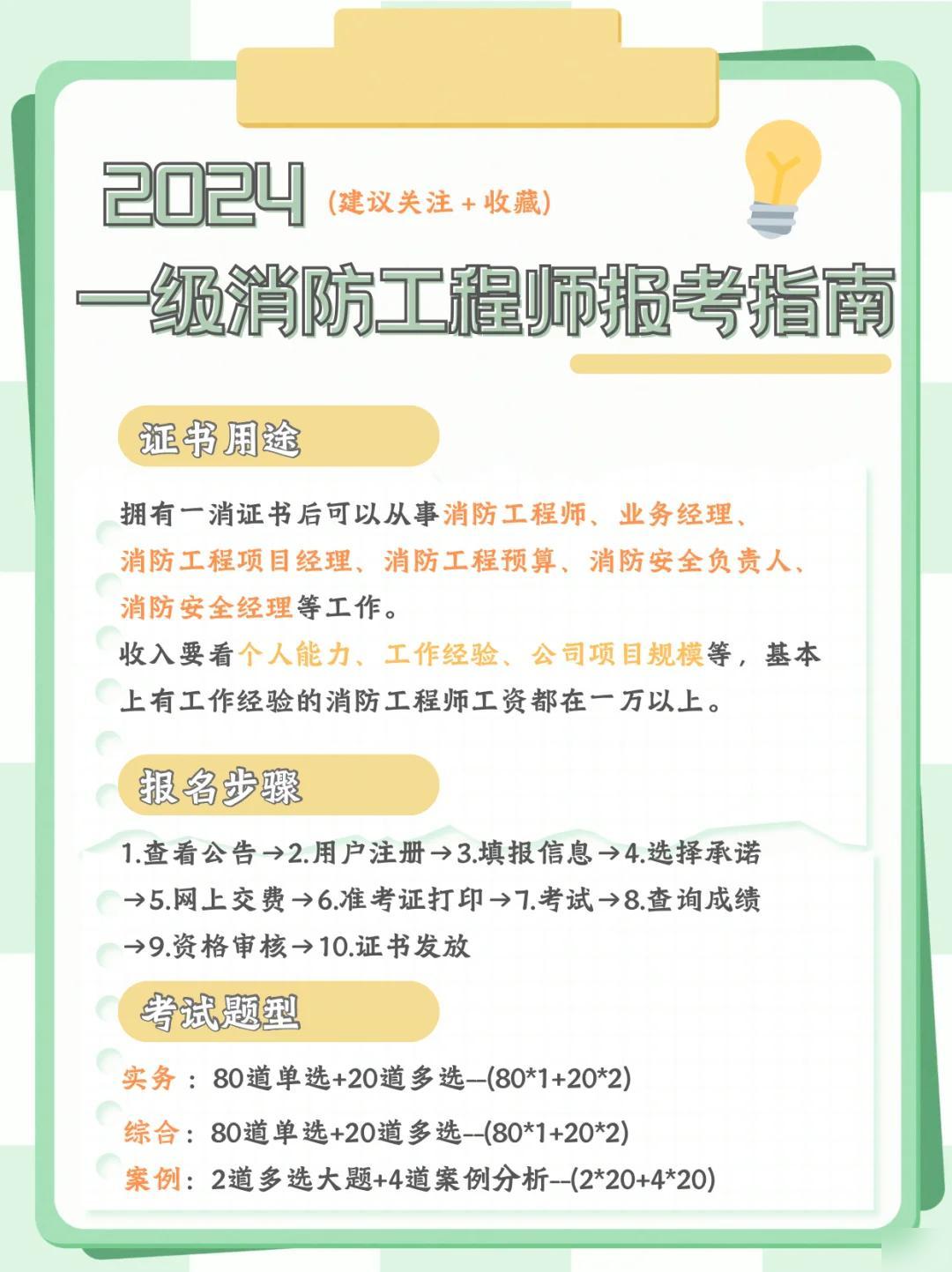 最新一級消防工程師政策解讀，科技引領(lǐng)消防事業(yè)，守護生活的嶄新篇章