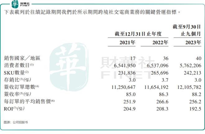 工裝夾具 第22頁(yè)