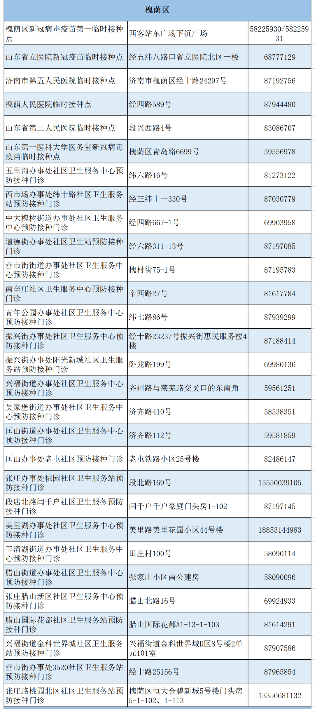 棗強縣委班子最新名單，自然美景鼓舞之旅啟程