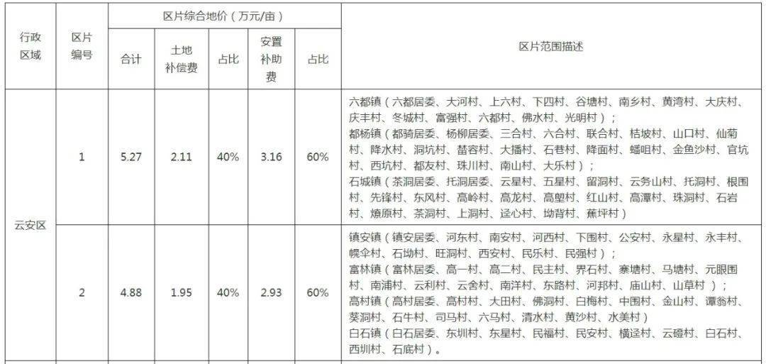 沖壓件 第14頁