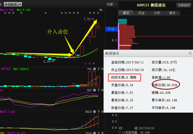 冰輪資訊，冰輪下的日常溫暖