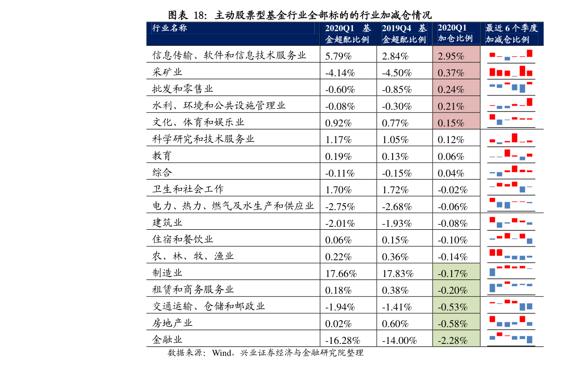 揭秘特色小店背后的隱藏寶藏，600790股票行情深度解析