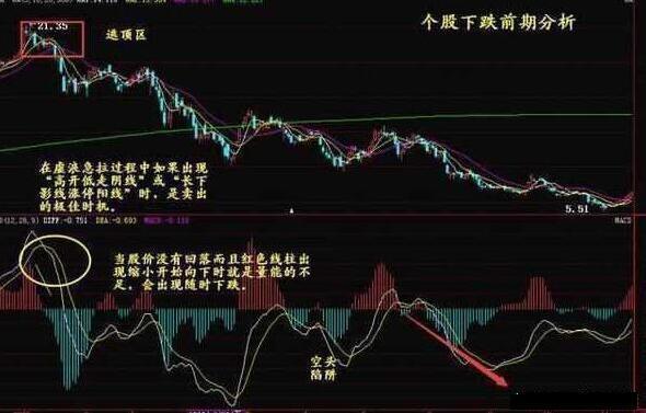 揭秘股票套住的真相，投資背后的故事與小徑中的獨(dú)特投資小店探索