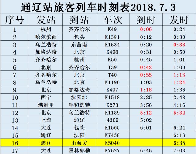 k692次列車時(shí)刻表最新