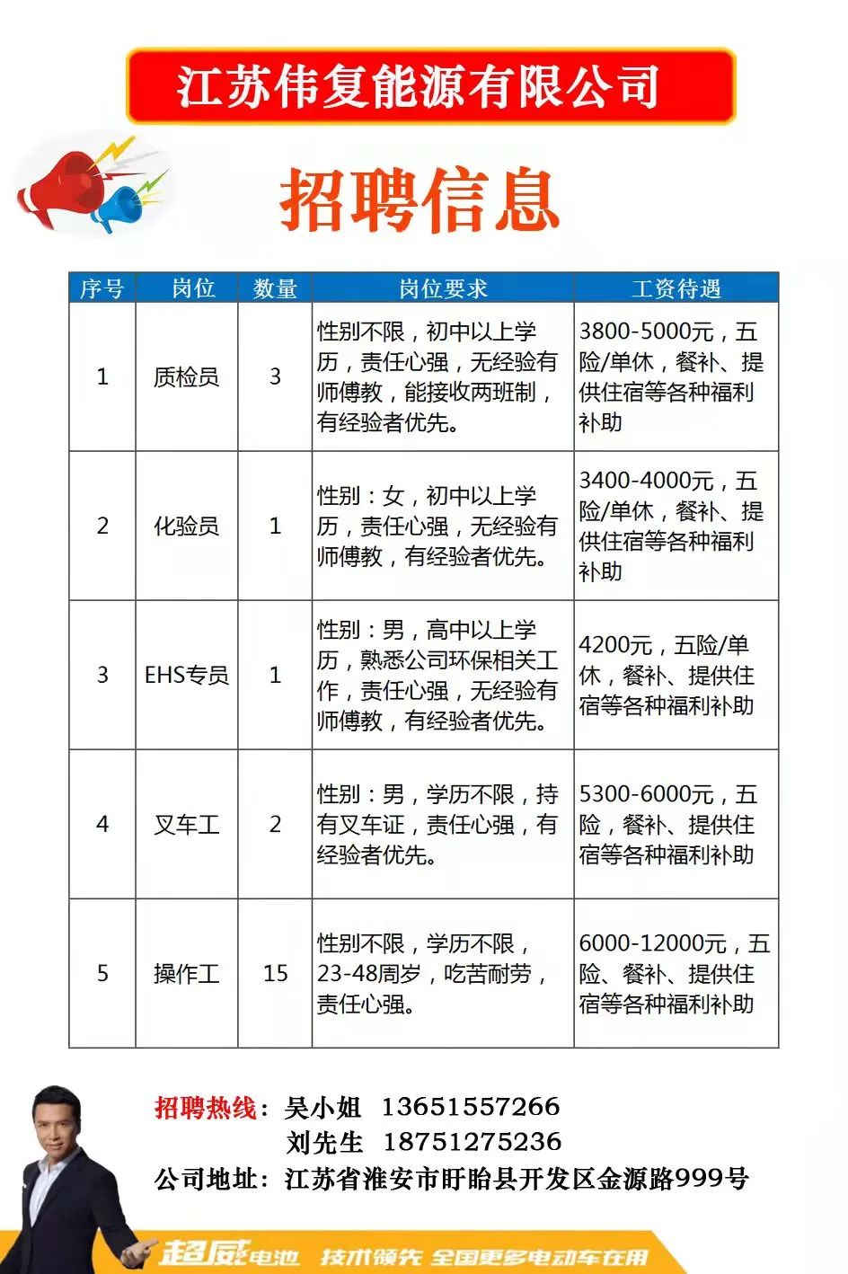 湖州招聘網(wǎng)最新招聘信息匯總，求職招聘熱點與觀點論述