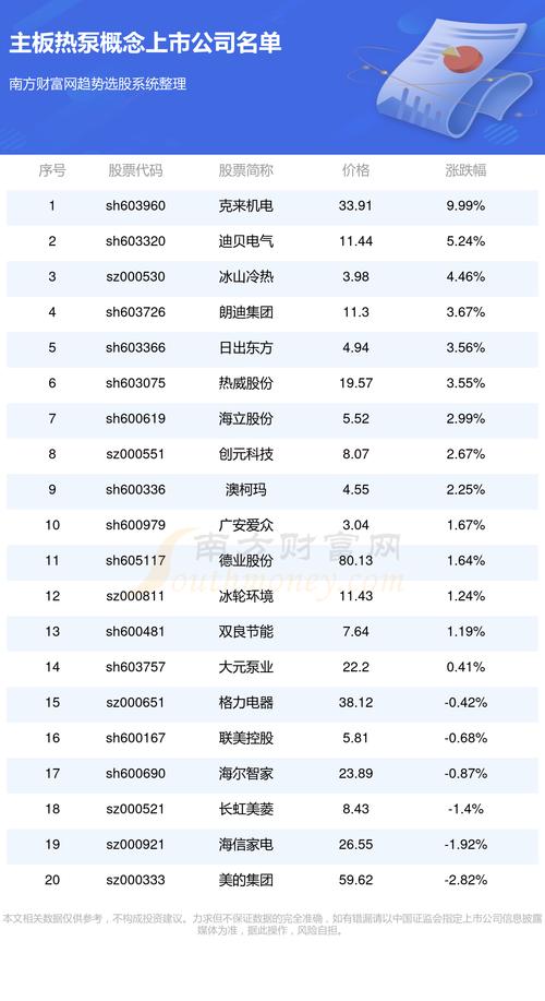 000836最新消息