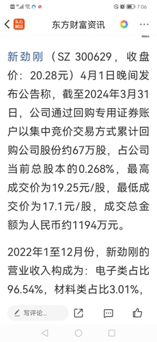 新勁剛股票的日常故事與走勢分析