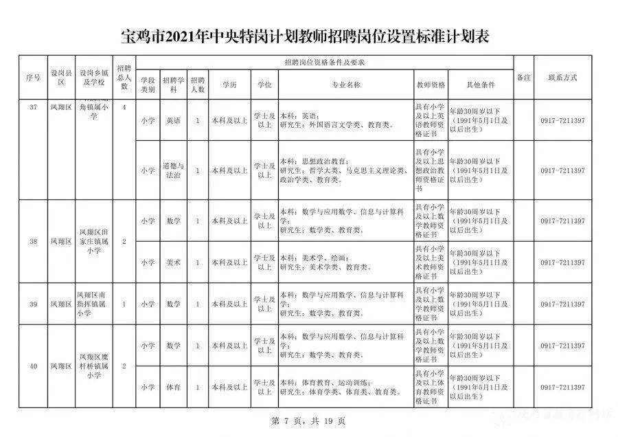 酷派最新職位招聘，小巷中的職業(yè)寶藏等你來發(fā)掘！