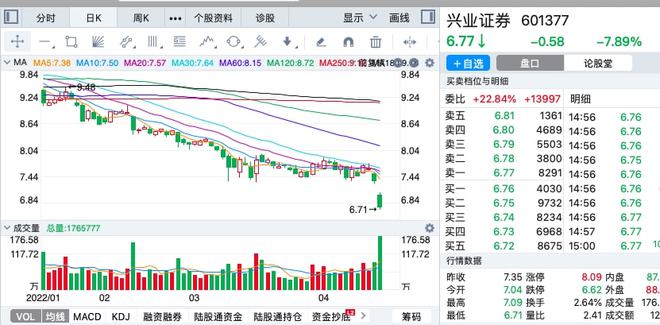 配股上市日，心靈與自然的完美交融時(shí)刻