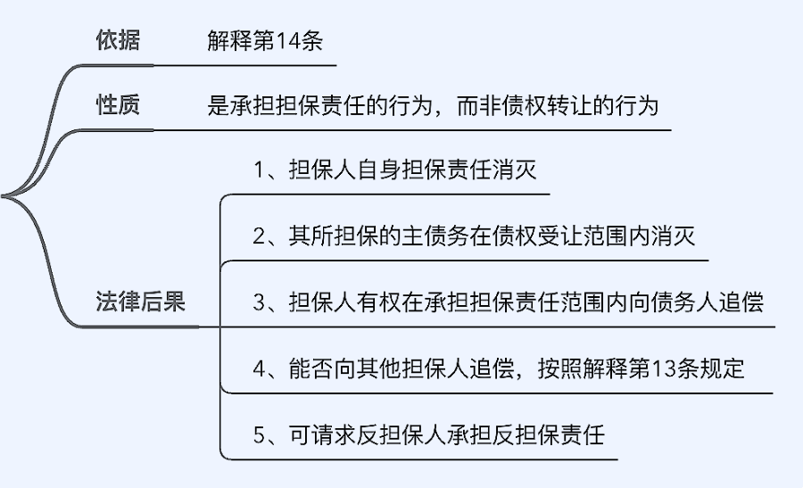 精密機(jī)械零部件 第9頁(yè)