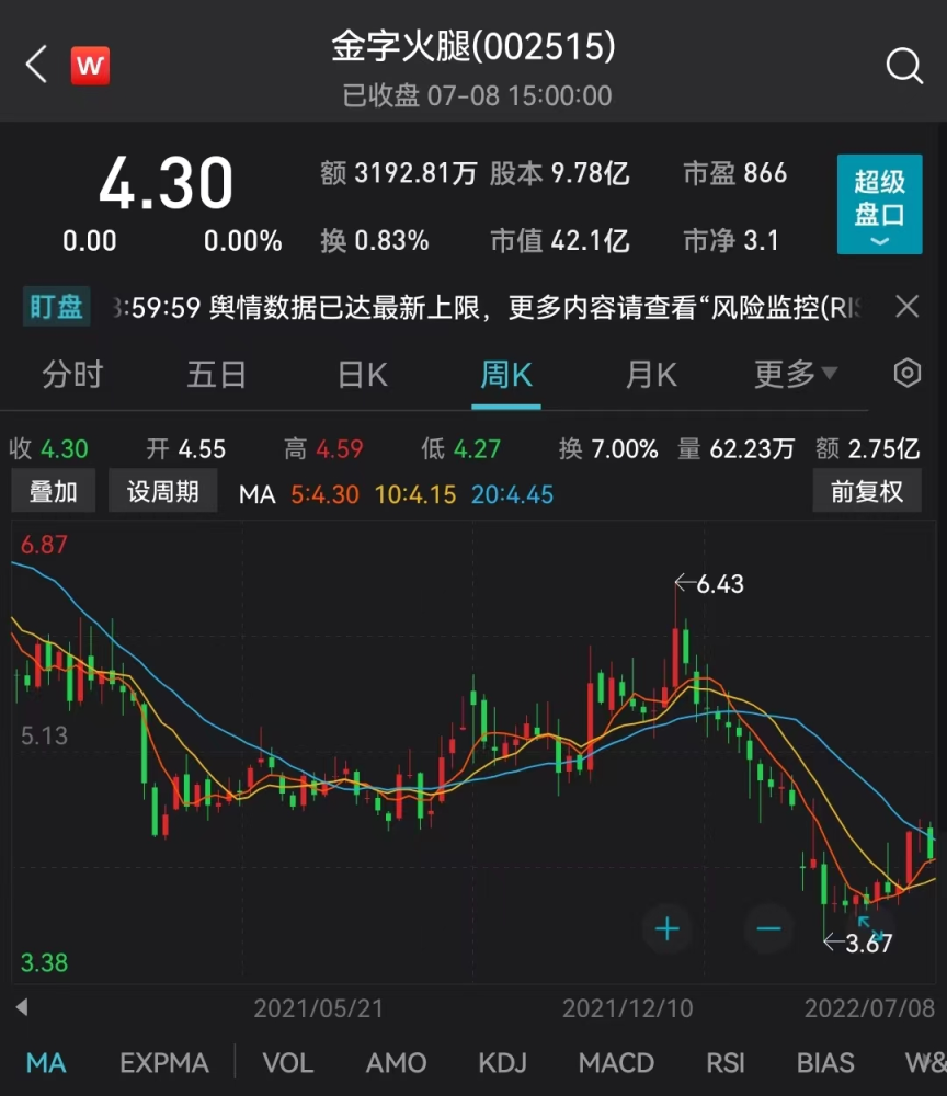 股票期貨操盤手，時(shí)代的航海者