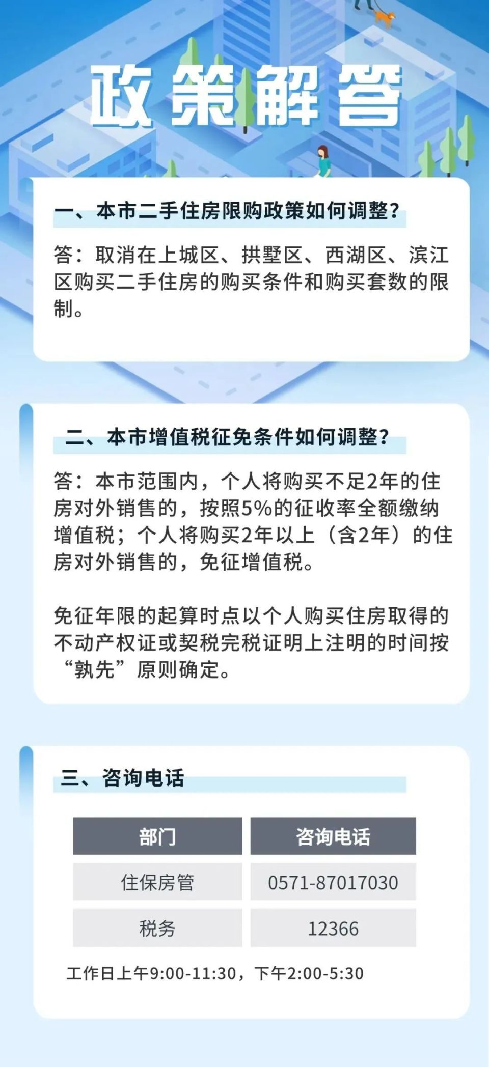 杭州購房新政詳解，步驟指南與解讀