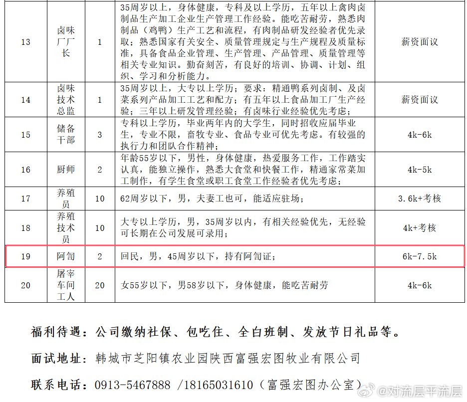 藍(lán)田宏輝最新招聘信息揭秘，探尋獨(dú)特小店的職場(chǎng)機(jī)遇