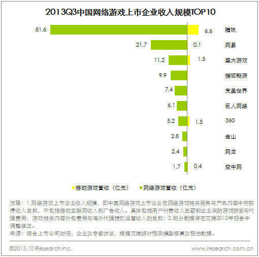 哆可夢(mèng)上市公司，前沿科技領(lǐng)域的探索與領(lǐng)軍企業(yè)