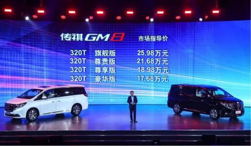 汽車銷售上市公司的歷程、背景與業(yè)界地位