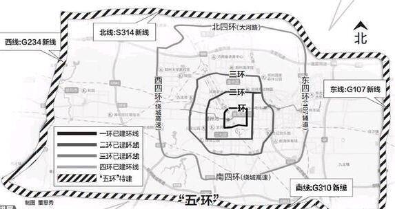 鄭州市南五環(huán)最新發(fā)展規(guī)劃