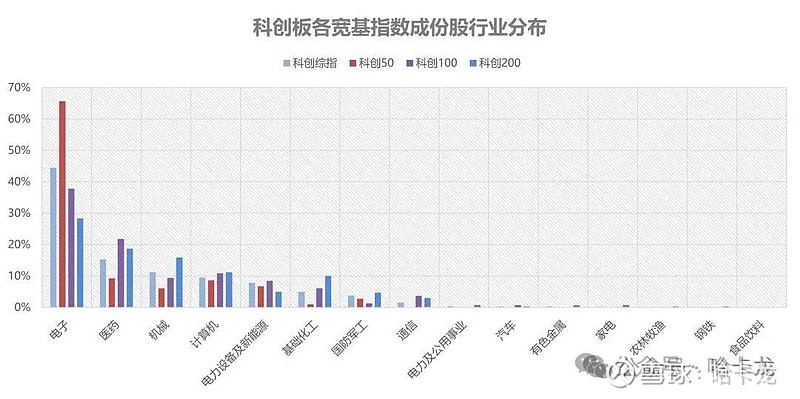 全志科技最新動(dòng)態(tài)及溫馨日常消息速遞