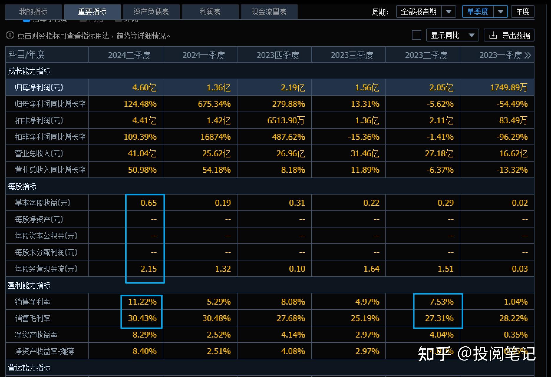 DZDZ5最新版網(wǎng)站，學(xué)習(xí)、變化與自信成就之源