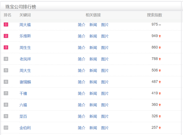 探討最新P6Love的魅力與影響，最新地址解析