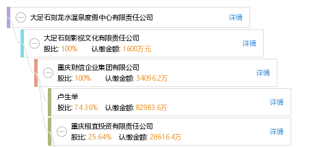 大足龍水最新招聘啟事發(fā)布！抓住機(jī)會，尋找理想職位?