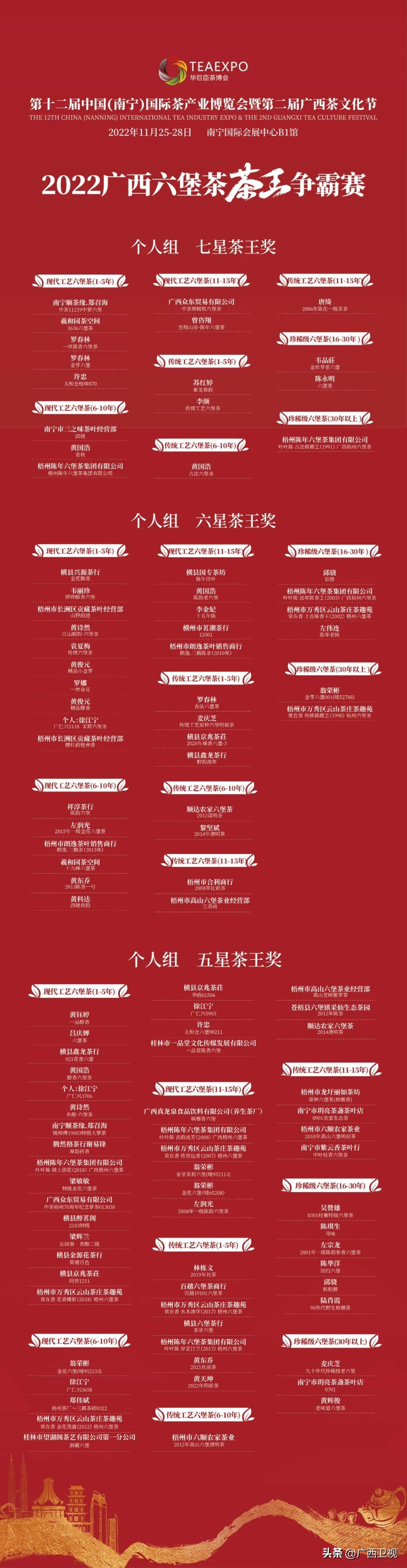 神級茶人，傳統(tǒng)與現(xiàn)代交融之韻的最新章節(jié)更新