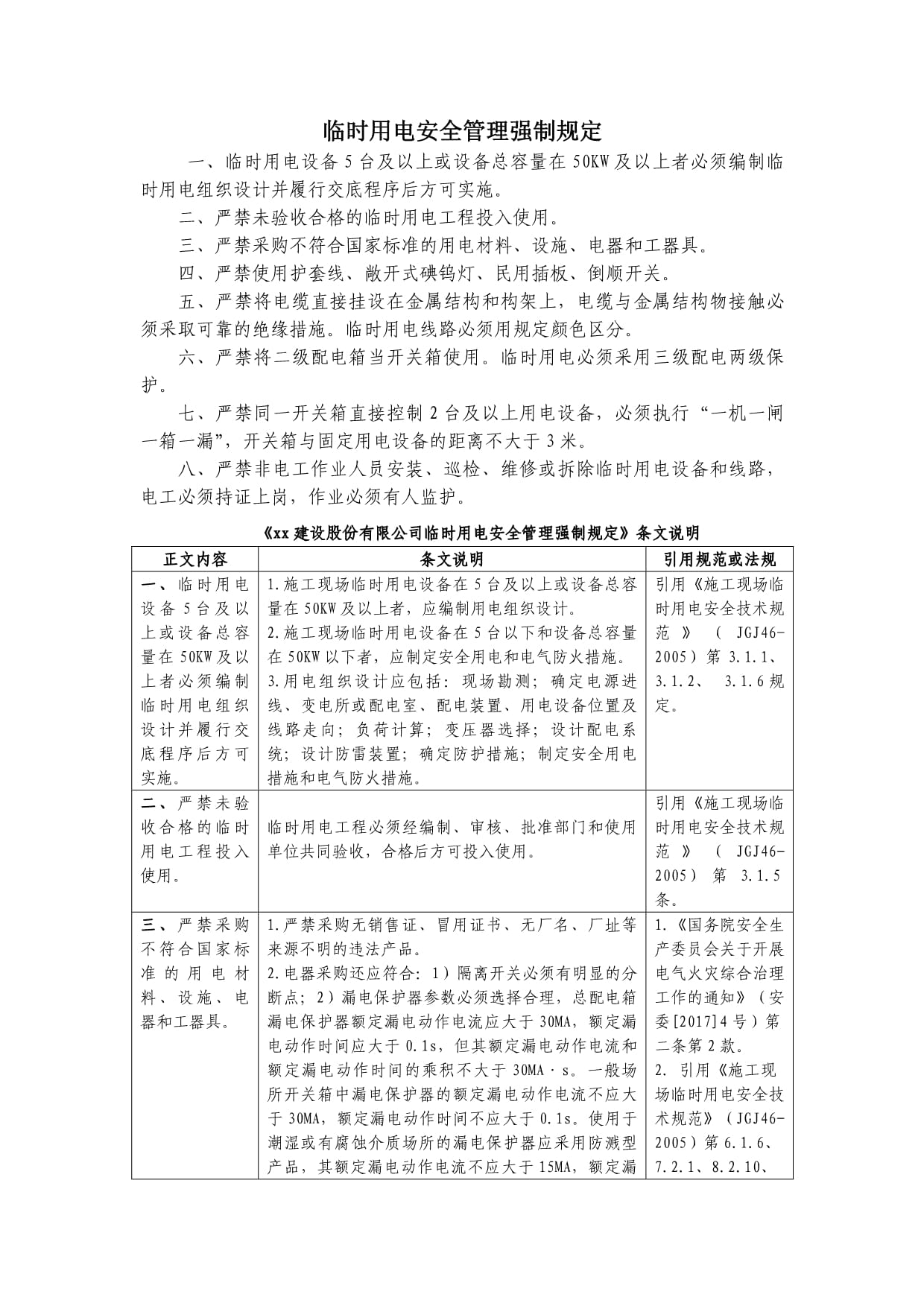 臨時用電規(guī)范最新版，科技重塑安全用電新標(biāo)準(zhǔn)