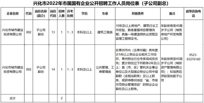 興化最新招工信息，春風(fēng)招工記中的工作奇遇與友情溫暖