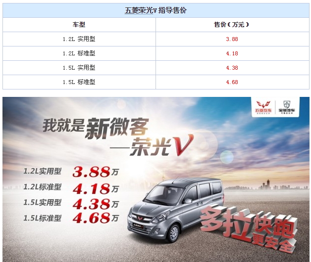 五菱榮光V最新價格，科技重塑價值，引領未來出行新標桿體驗