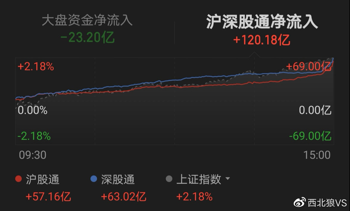 股市帶頭大哥最新博客，探索自然美景，尋找內(nèi)心平和與寧靜的旅程